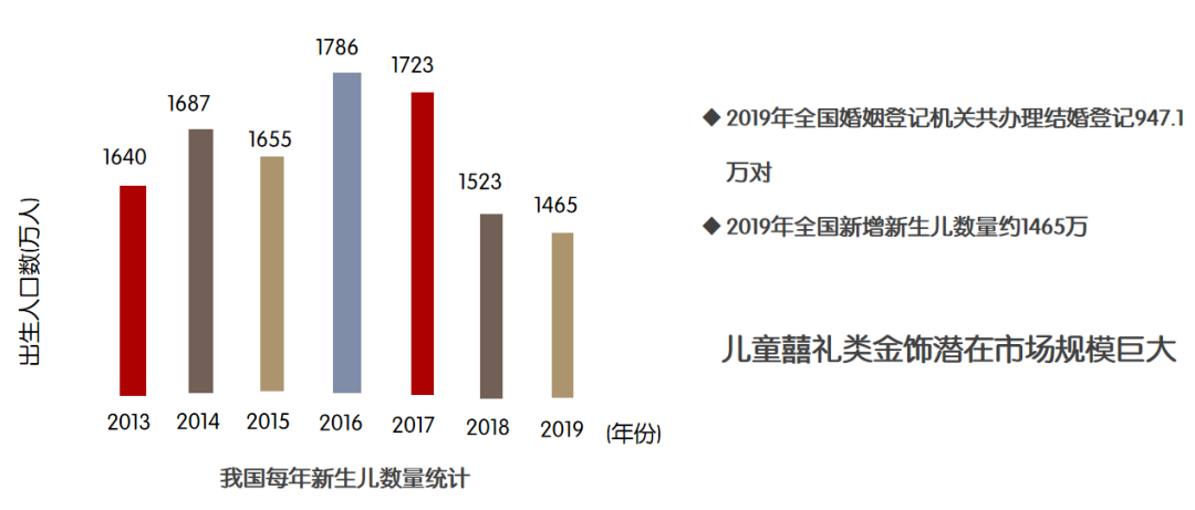 “品牌形象战略与设计”与“品牌形象传播与管理”联合课程实践教学成果/5 清华大学深圳国际研究生院设计艺术研究所“品牌形象战略与设计”与“品牌形象传播与管理”联合课程实践教学成果/5