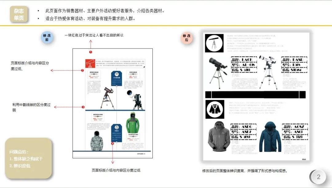 “有目的性的设计”———18视觉传达设计《编排设计》课程展 “有目的性的设计”———18视觉传达设计《编排设计》课程展
