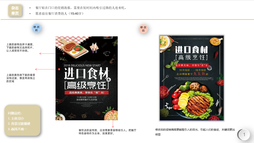 “有目的性的设计”———18视觉传达设计《编排设计》课程展 温州大学美术与设计学院2018级视觉传达设计《编排与版式设计》课程展