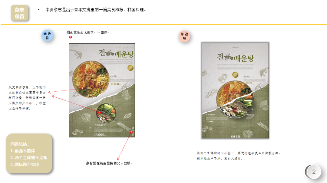 “有目的性的设计”———18视觉传达设计《编排设计》课程展 温州大学美术与设计学院2018级视觉传达设计《编排与版式设计》课程展