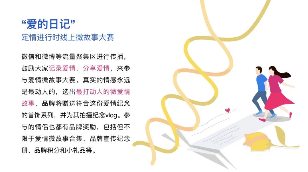 “品牌形象战略与设计”与“品牌形象传播与管理”联合课程实践教学成果/10 “品牌形象战略与设计”与“品牌形象传播与管理”联合课程实践教学成果/10