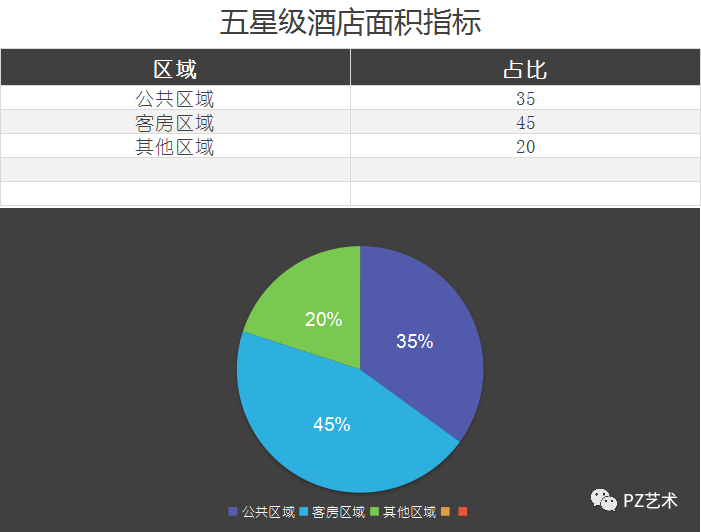 结课展示|2019级环境设计专插本《商业空间设计》课程展示 广东培正学院艺术学院2019级环境设计专插本《商业空间设计》课程展示