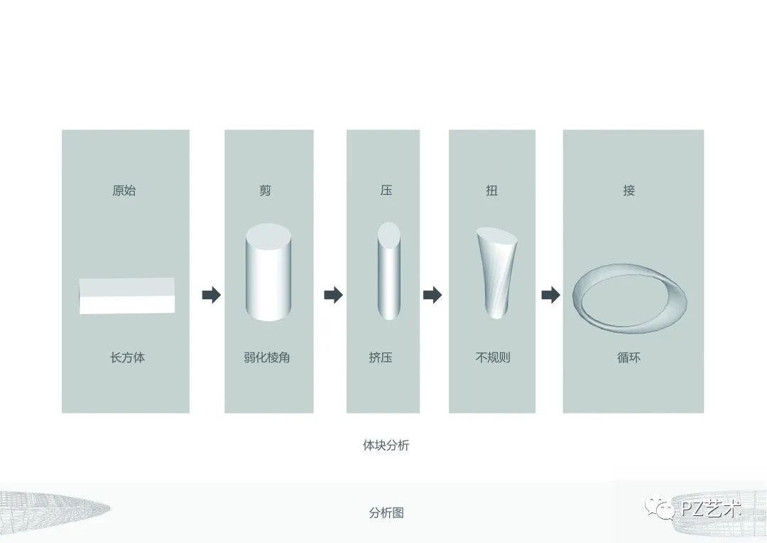 结课展示|2019级环境设计专插本《商业空间设计》课程展示 结课展示|2019级环境设计专插本《商业空间设计》课程展示