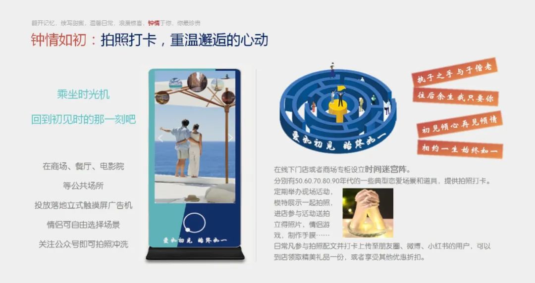 “品牌形象战略与设计”与“品牌形象传播与管理”联合课程实践教学成果/1 “品牌形象战略与设计”与“品牌形象传播与管理”联合课程实践教学成果/1