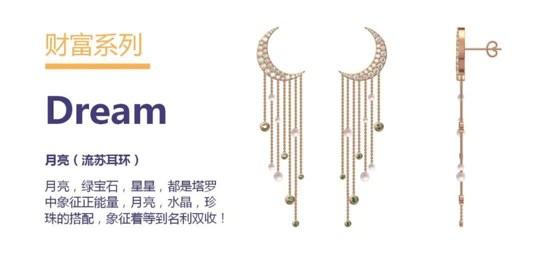 “品牌形象战略与设计”与“品牌形象传播与管理”联合课程实践教学成果/3 “品牌形象战略与设计”与“品牌形象传播与管理”联合课程实践教学成果/3