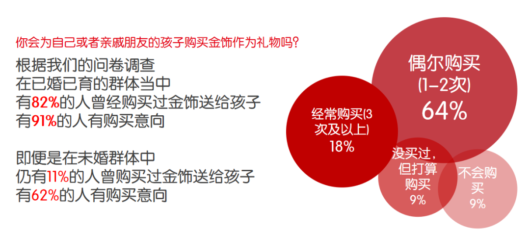 “品牌形象战略与设计”与“品牌形象传播与管理”联合课程实践教学成果/5 清华大学深圳国际研究生院设计艺术研究所“品牌形象战略与设计”与“品牌形象传播与管理”联合课程实践教学成果/5