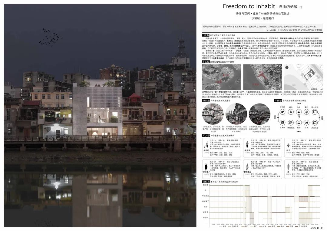 第四届“天华杯”ART&TECH全国大学生建筑设计大赛线上评图活动成功举办 第四届“天华杯”ART&TECH全国大学生建筑设计大赛线上评图活动成功举办