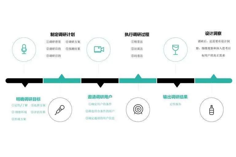 工业设计学院 | 可持续智能交通工具设计 毕业设计作品展 工业设计学院 | 可持续智能交通工具设计 毕业设计作品展