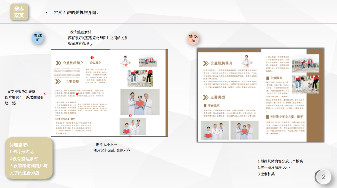 “有目的性的设计”———18视觉传达设计《编排设计》课程展 温州大学美术与设计学院2018级视觉传达设计《编排与版式设计》课程展