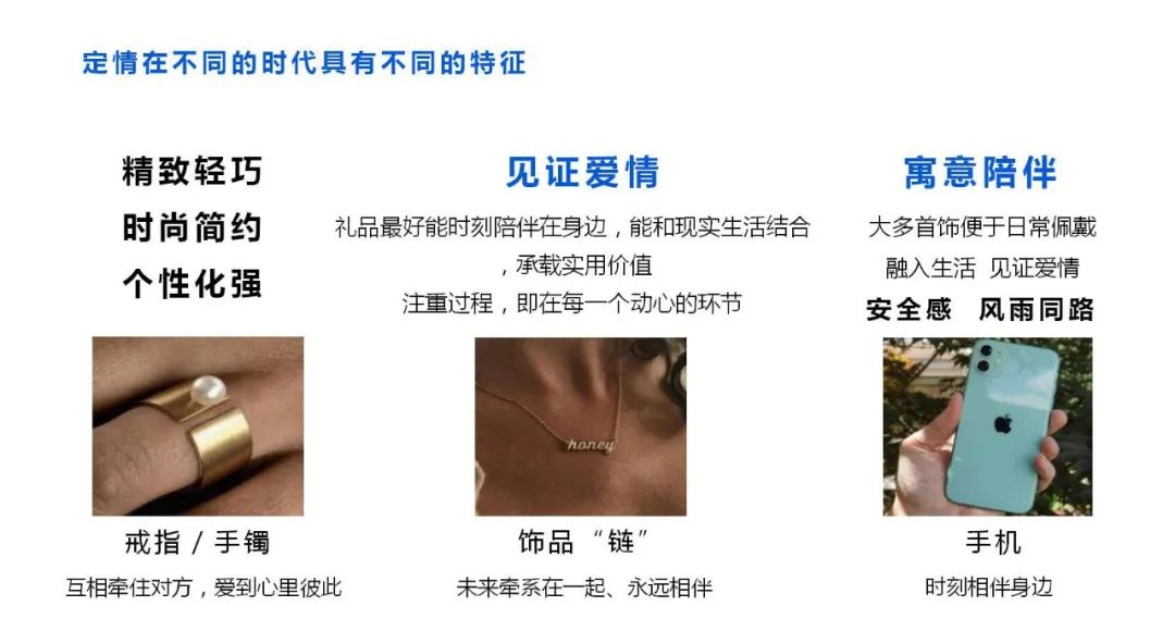 “品牌形象战略与设计”与“品牌形象传播与管理”联合课程实践教学成果/10 “品牌形象战略与设计”与“品牌形象传播与管理”联合课程实践教学成果/10