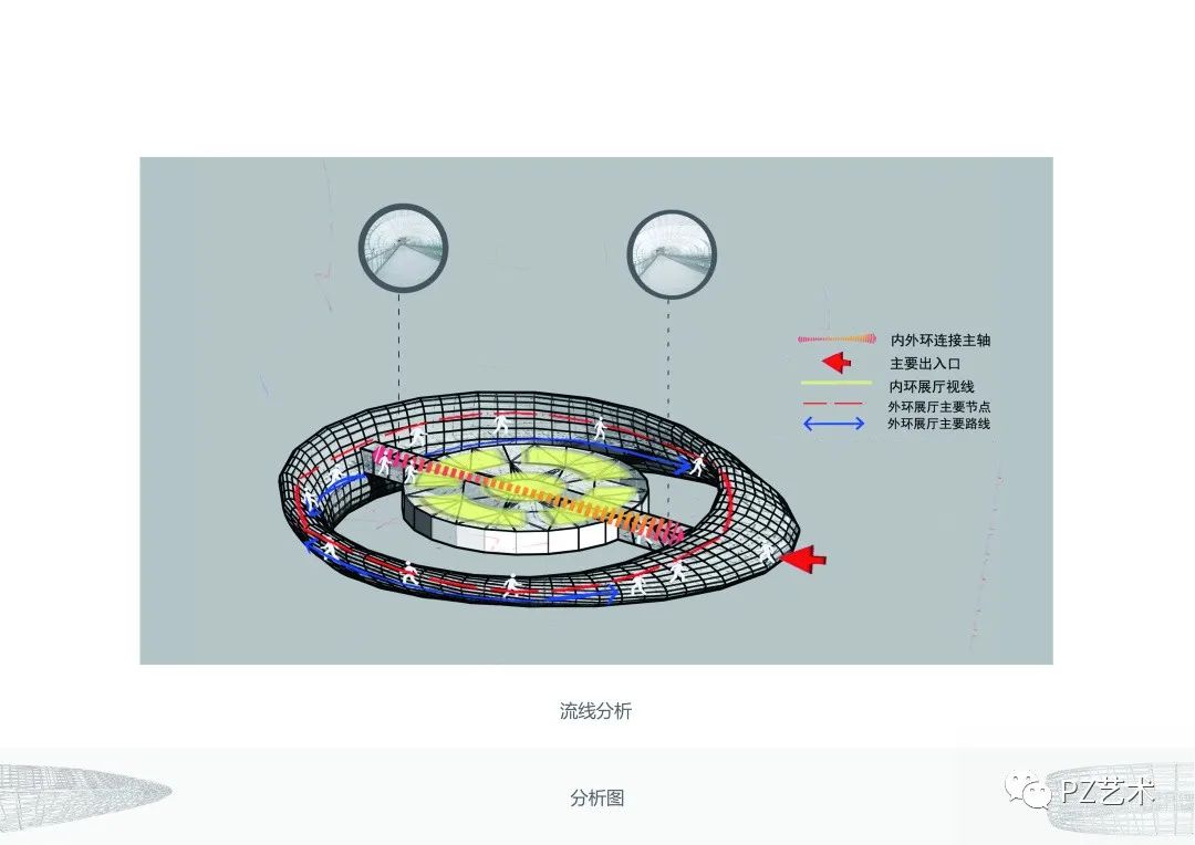 结课展示|2019级环境设计专插本《商业空间设计》课程展示 结课展示|2019级环境设计专插本《商业空间设计》课程展示