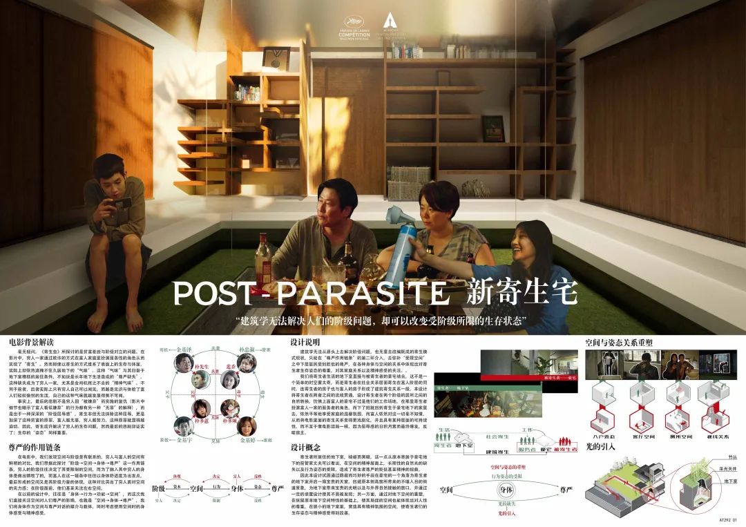 第四届“天华杯”ART&TECH全国大学生建筑设计大赛线上评图活动成功举办 第四届“天华杯”ART&TECH全国大学生建筑设计大赛线上评图活动成功举办