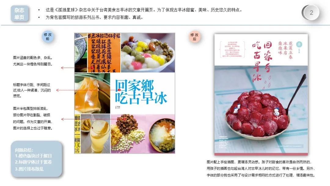 “有目的性的设计”———18视觉传达设计《编排设计》课程展 “有目的性的设计”———18视觉传达设计《编排设计》课程展