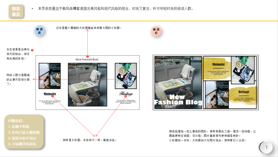 “有目的性的设计”———18视觉传达设计《编排设计》课程展 温州大学美术与设计学院2018级视觉传达设计《编排与版式设计》课程展
