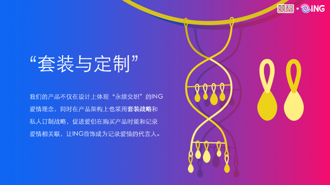 “品牌形象战略与设计”与“品牌形象传播与管理”联合课程实践教学成果/10 清华大学深圳国际研究生院设计艺术研究所“品牌形象战略与设计”与“品牌形象传播与管理”联合课程实践教学成果/10