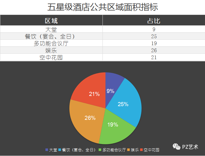 结课展示|2019级环境设计专插本《商业空间设计》课程展示 广东培正学院艺术学院2019级环境设计专插本《商业空间设计》课程展示