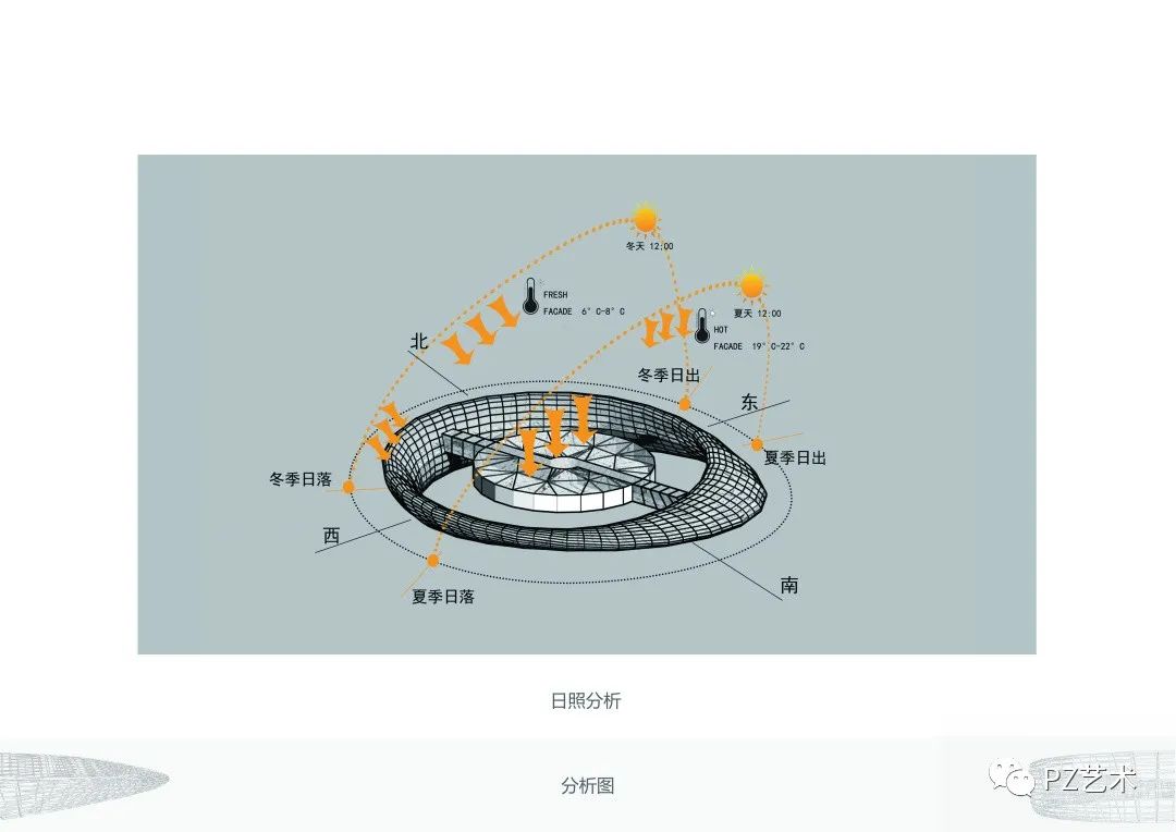 结课展示|2019级环境设计专插本《商业空间设计》课程展示 结课展示|2019级环境设计专插本《商业空间设计》课程展示