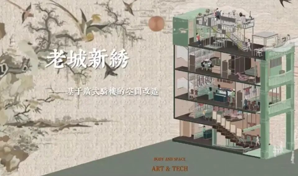 第四届“天华杯”ART&TECH全国大学生建筑设计大赛选手答辩会暨颁奖晚会圆满落幕! 第四届“天华杯”ART&TECH全国大学生建筑设计大赛选手答辩会暨颁奖晚会圆满落幕!