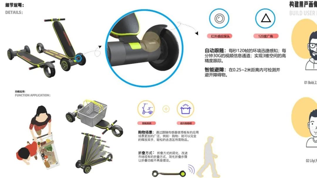 西安建筑科技大学艺术学院工业设计&产品设计云端毕设展 西安建筑科技大学艺术学院工业设计&产品设计云端毕设展