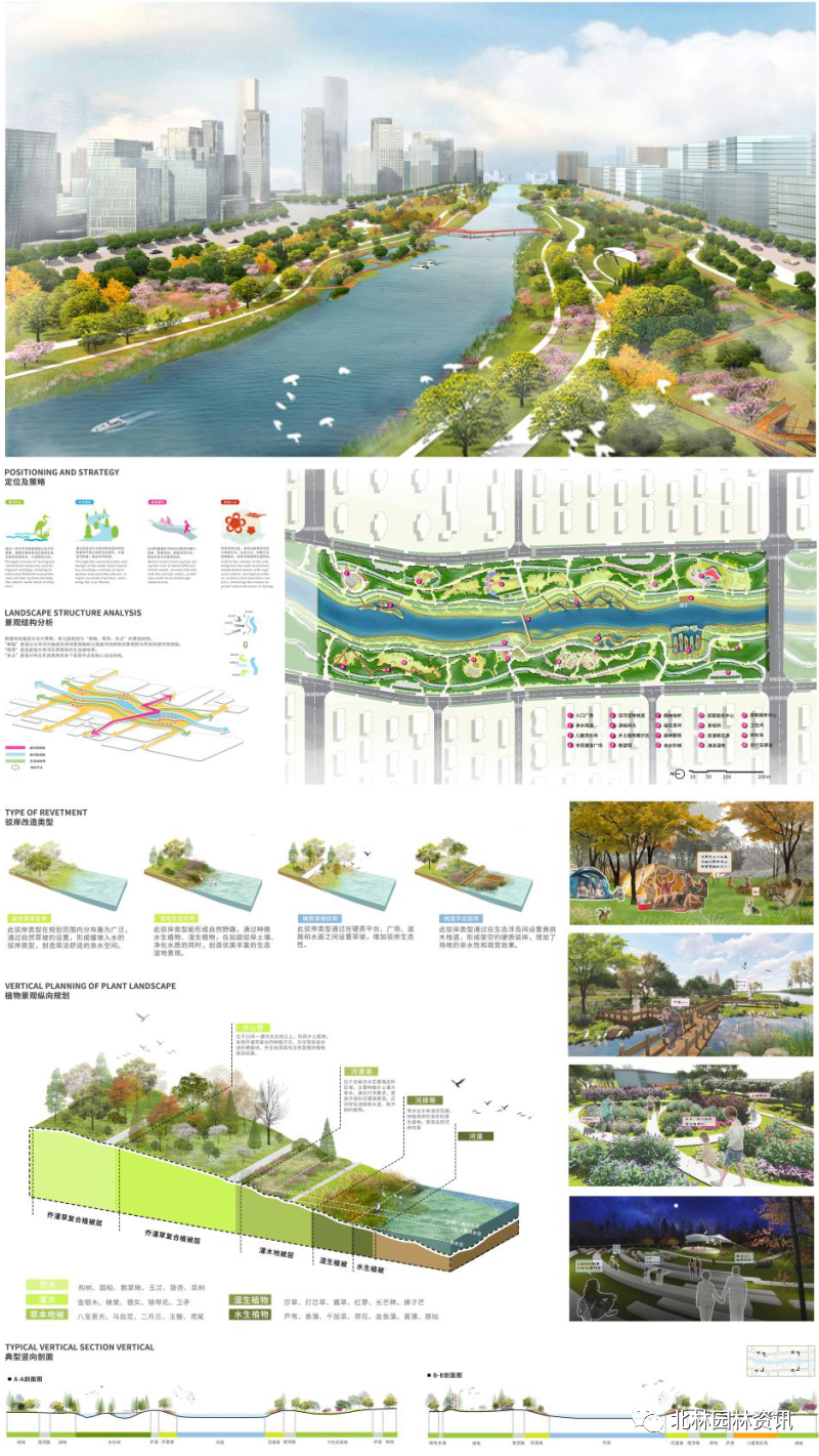 灵感日志丨北林园林学院2020届本科毕业设计展(园林专业) 北京林业大学园林学院2020届本科毕业设计展(园林专业)