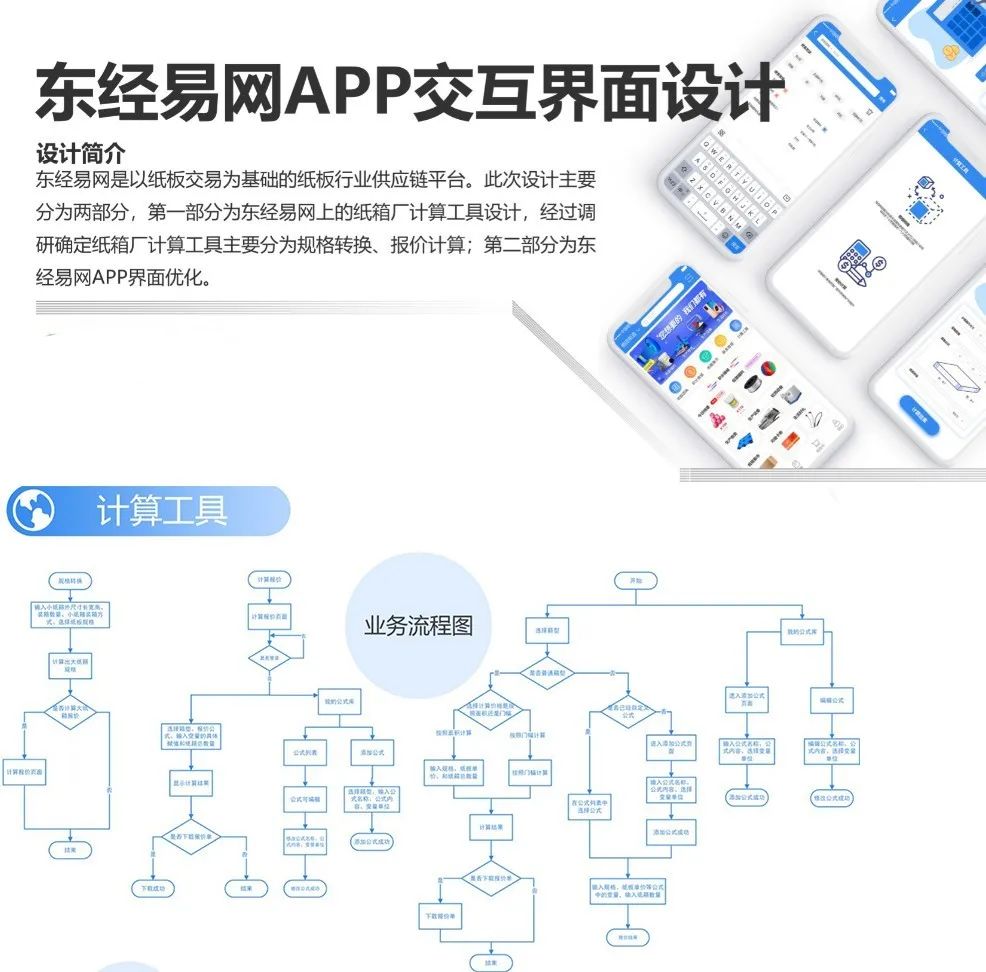西安建筑科技大学艺术学院工业设计&产品设计云端毕设展 西安建筑科技大学艺术学院工业设计&产品设计云端毕设展