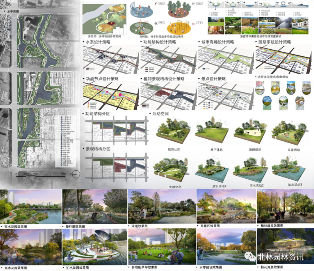灵感日志丨北林园林学院2020届本科毕业设计展(园林专业) 北京林业大学园林学院2020届本科毕业设计展(园林专业)