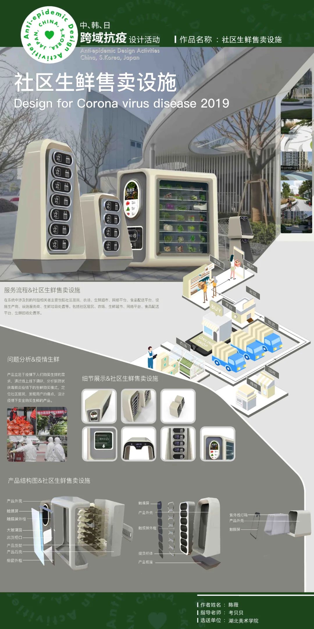 “中、韩、日跨域抗疫设计活动”成果线上展示(七) “中、韩、日跨域抗疫设计活动”成果线上展示(七)