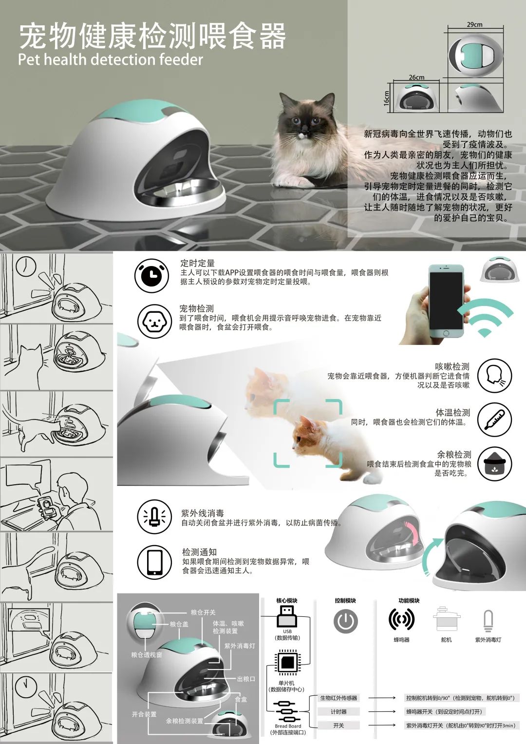 “众志成城·设计抗疫”作品展示(128)——广东工业大学 “众志成城·设计抗疫”作品展示(128)——广东工业大学
