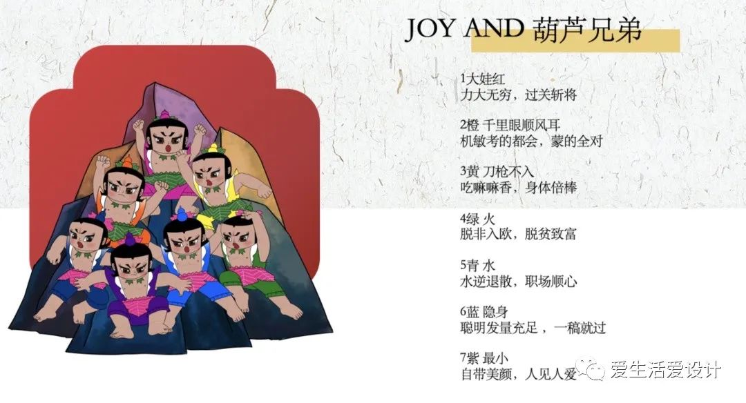 第二工作室 17级 《品牌与包装》课程汇报 -1 第二工作室 17级 《品牌与包装》课程汇报 -1