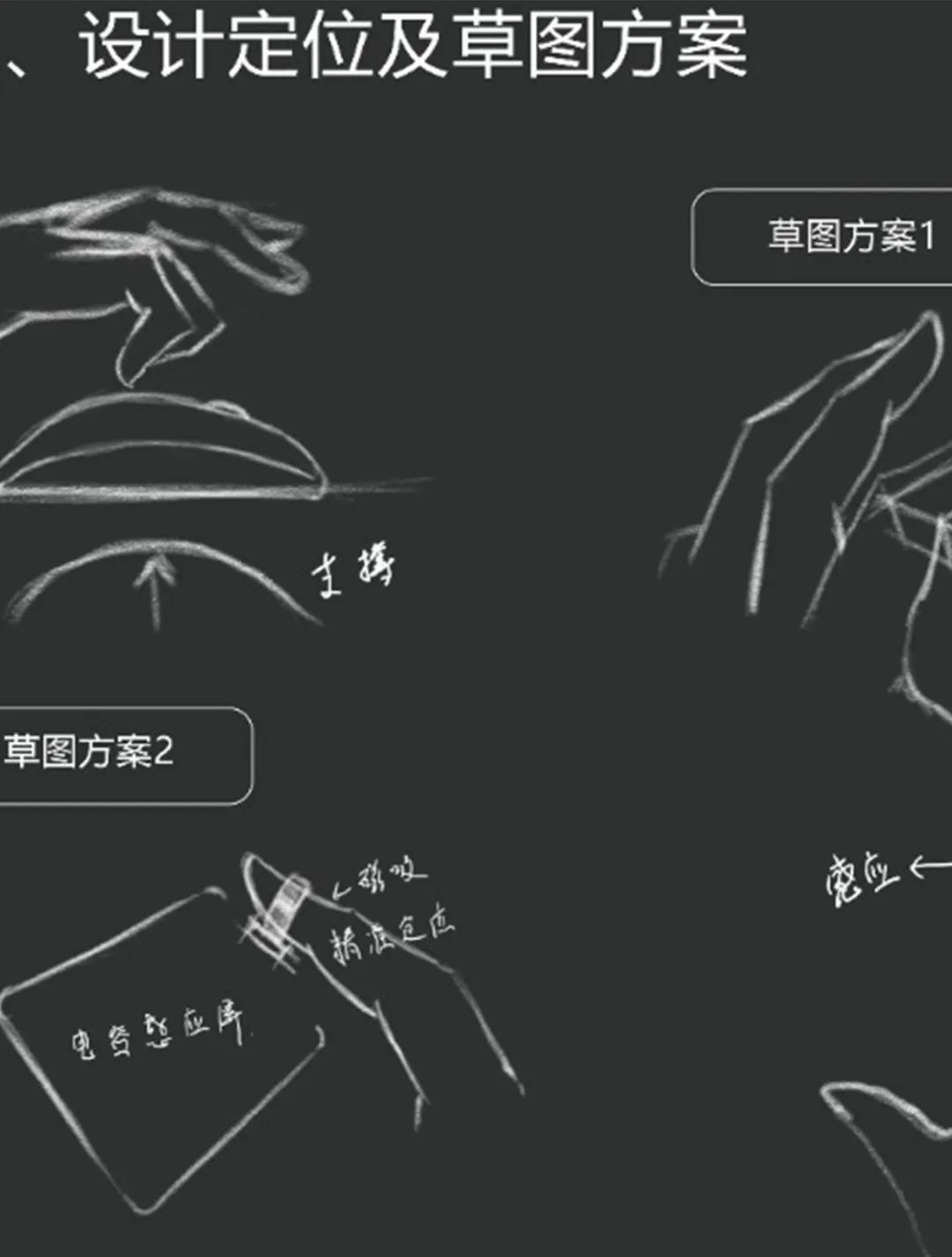 西安建筑科技大学艺术学院工业设计&产品设计云端毕设展 西安建筑科技大学艺术学院工业设计&产品设计云端毕设展