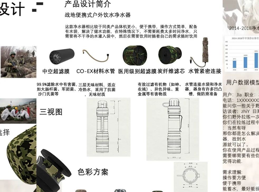 西安建筑科技大学艺术学院工业设计&产品设计云端毕设展 西安建筑科技大学艺术学院工业设计&产品设计云端毕设展