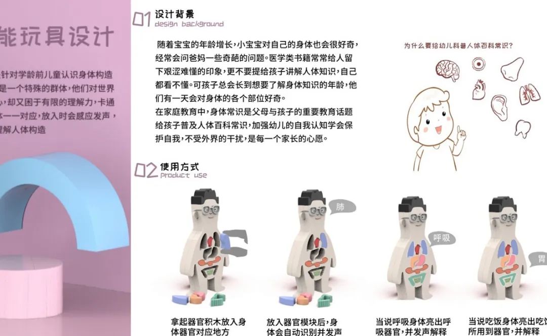 西安建筑科技大学艺术学院工业设计&产品设计云端毕设展 西安建筑科技大学艺术学院工业设计&产品设计云端毕设展