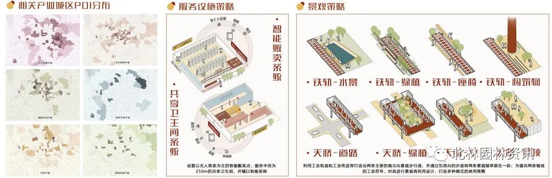 灵感日志丨北林园林学院2020届本科毕业设计展(城乡规划专业) 灵感日志丨北林园林学院2020届本科毕业设计展(城乡规划专业)