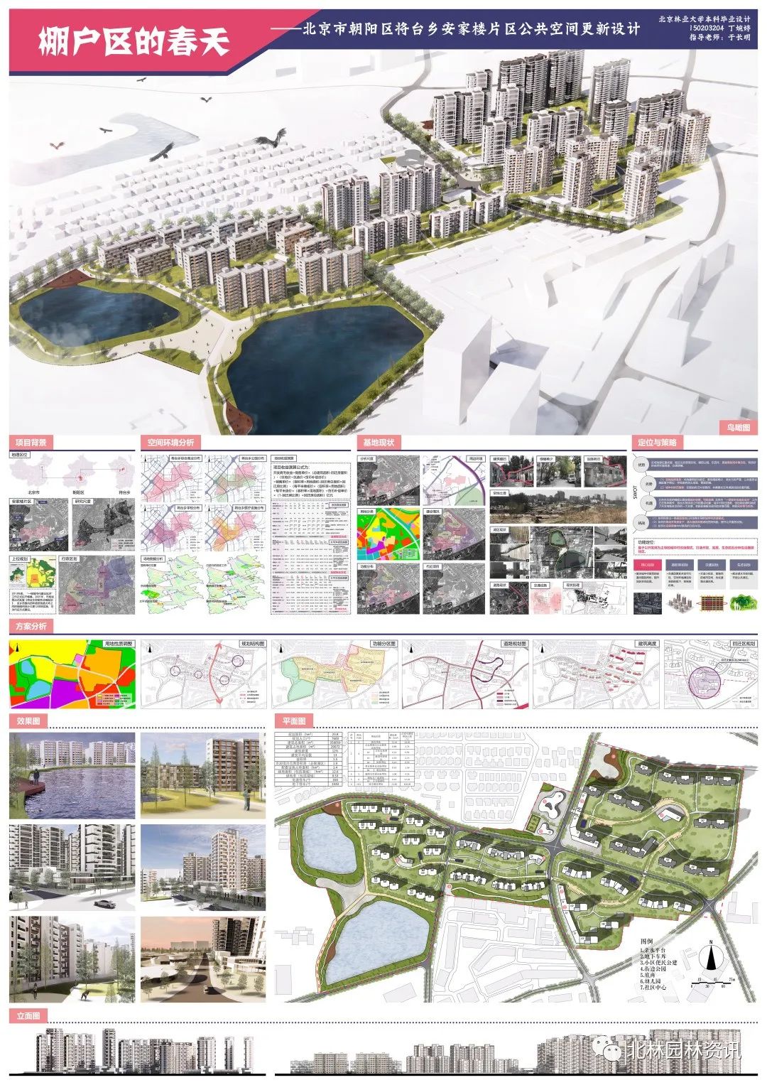 灵感日志丨北林园林学院2020届本科毕业设计展(城乡规划专业) 灵感日志丨北林园林学院2020届本科毕业设计展(城乡规划专业)