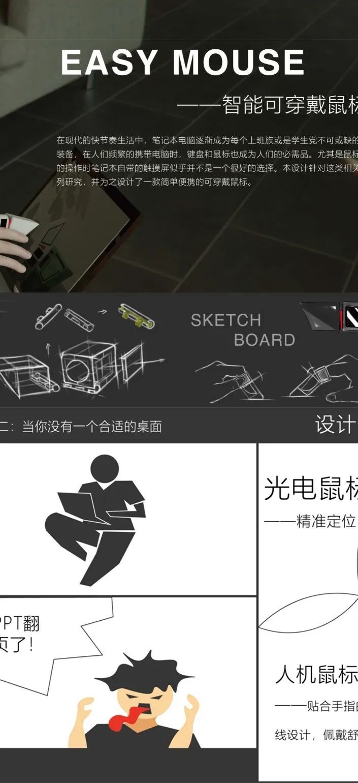 西安建筑科技大学艺术学院工业设计&产品设计云端毕设展 西安建筑科技大学艺术学院工业设计&产品设计云端毕设展