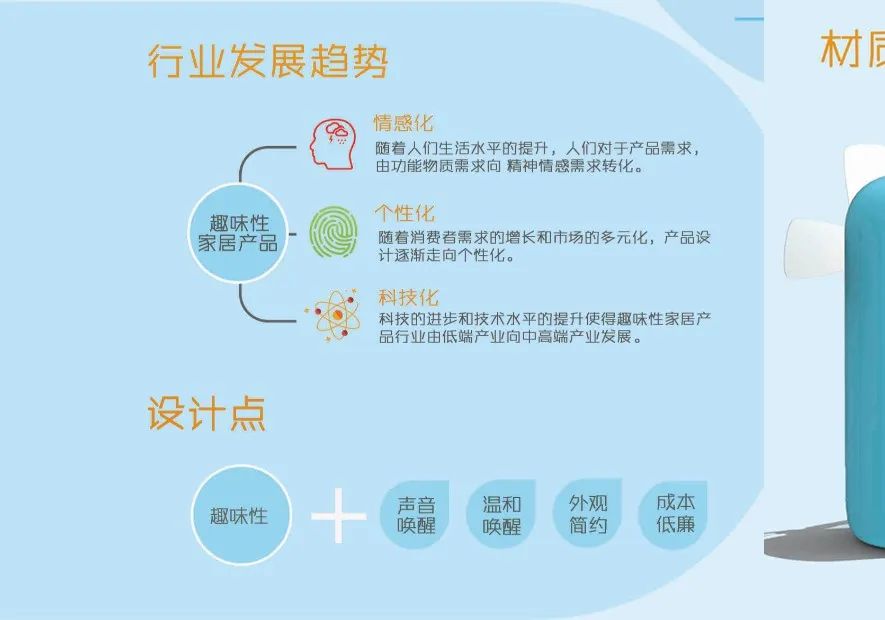西安建筑科技大学艺术学院工业设计&产品设计云端毕设展 西安建筑科技大学艺术学院工业设计&产品设计云端毕设展