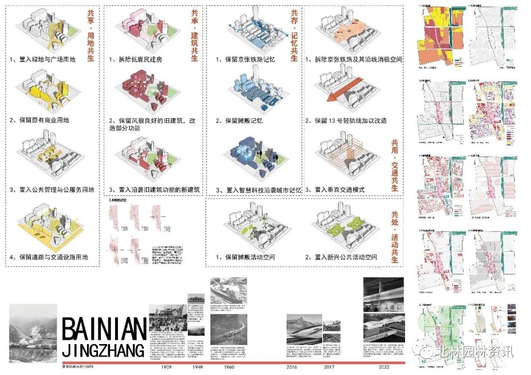 灵感日志丨北林园林学院2020届本科毕业设计展(园林专业) 灵感日志丨北林园林学院2020届本科毕业设计展(园林专业)