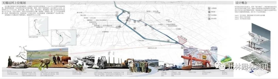 灵感日志丨北林园林学院2020届本科毕业设计展(风景园林专业) 灵感日志丨北林园林学院2020届本科毕业设计展(风景园林专业)