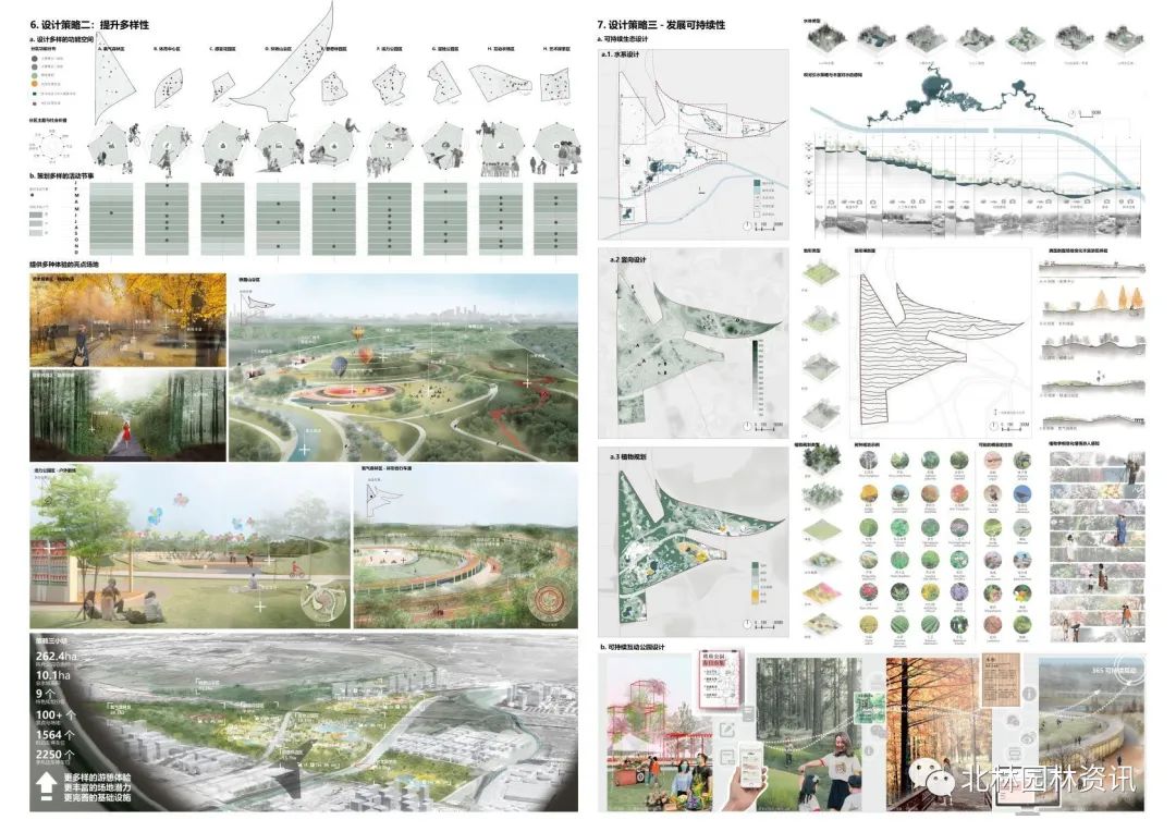 灵感日志丨北林园林学院2020届本科毕业设计展(风景园林专业) 灵感日志丨北林园林学院2020届本科毕业设计展(风景园林专业)