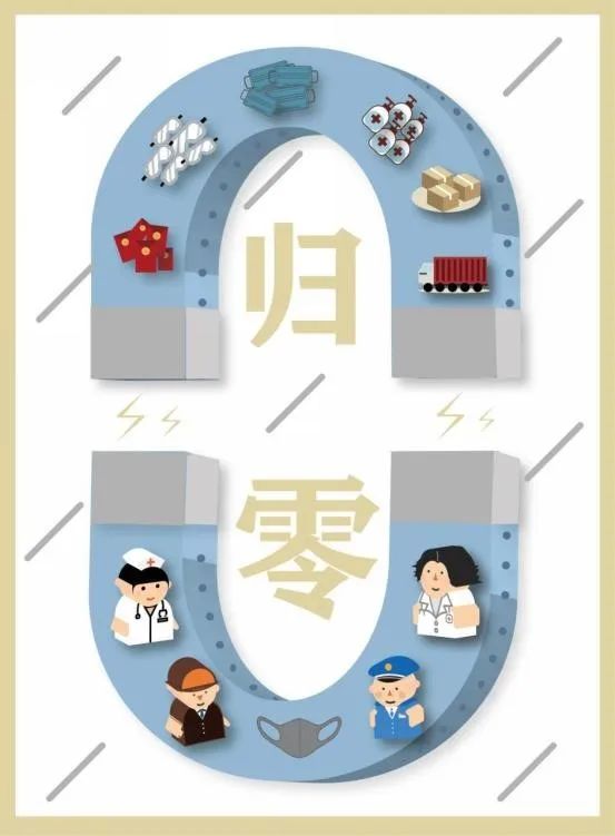 “众志成城·设计抗疫”作品展示(127)——中部地区部分院校抗疫设计作品辑 “众志成城·设计抗疫”作品展示(127)——中部地区部分院校抗疫设计作品辑
