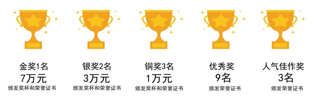 官宣|今日,首届“海丝杯”海峡两岸(泉州)工业设计大赛正式启动 官宣|今日,首届“海丝杯”海峡两岸(泉州)工业设计大赛正式启动