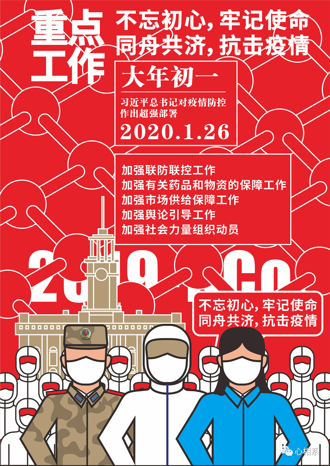“众志成城·设计抗疫”作品展示(130)——八一建军节专辑 心心相系 共克时艰—“众志成城 设计抗疫” 作品展示(130)八一建军节专辑