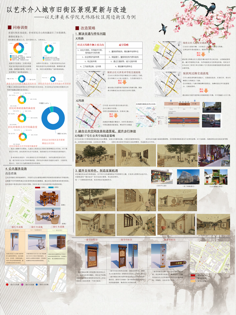 2020天美毕业季丨环境与建筑艺术学院研究生毕业生优秀作品线上展厅 天津美术学院环境与建筑艺术学院2020届研究生毕业生优秀作品线上展厅