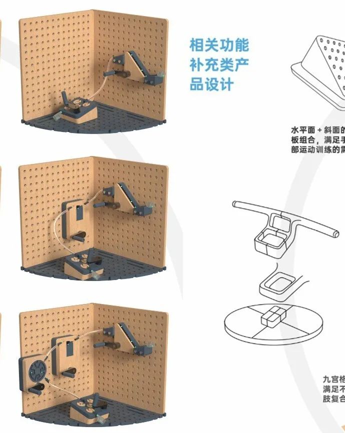 西安建筑科技大学艺术学院工业设计&产品设计云端毕设展 西安建筑科技大学艺术学院工业设计&产品设计云端毕设展