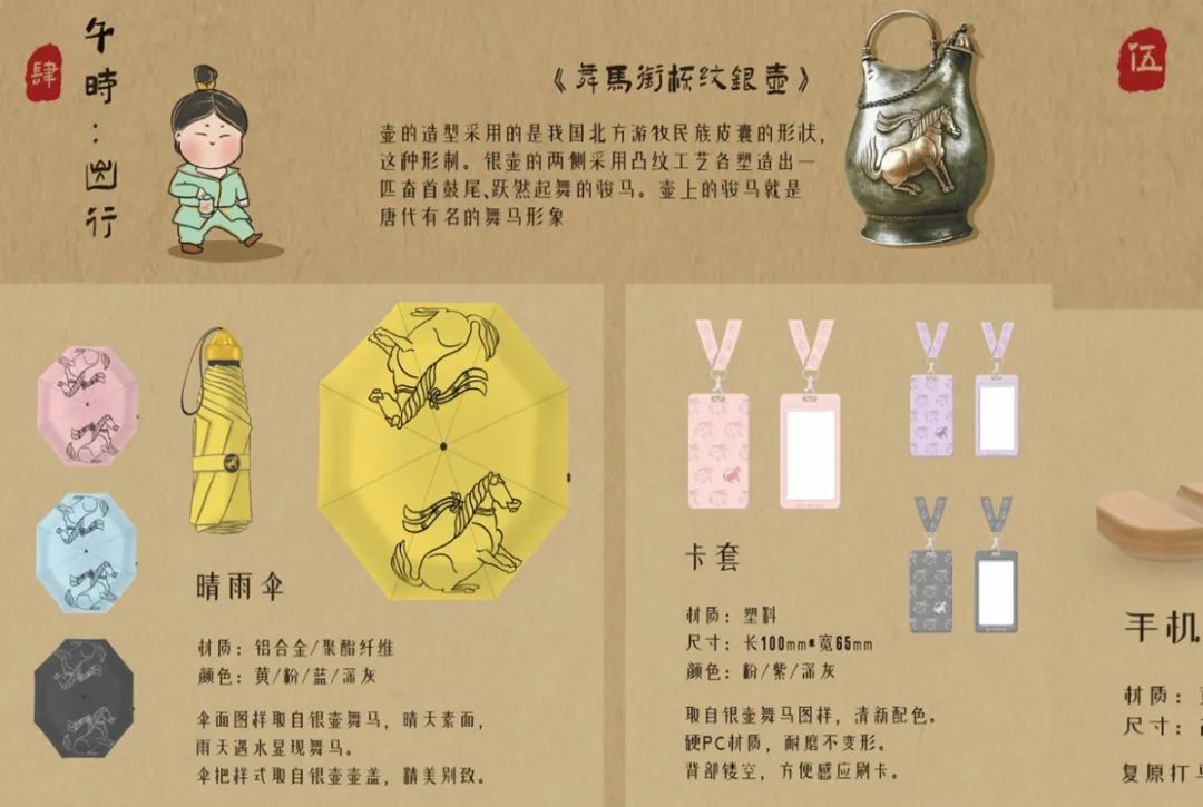 西安建筑科技大学艺术学院工业设计&产品设计云端毕设展 西安建筑科技大学艺术学院工业设计&产品设计云端毕设展