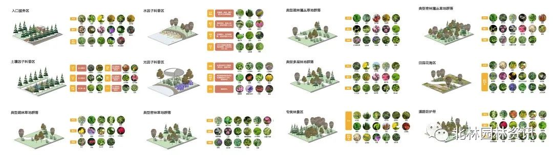灵感日志丨北林园林学院2020届本科毕业设计展(园林专业) 灵感日志丨北林园林学院2020届本科毕业设计展(园林专业)
