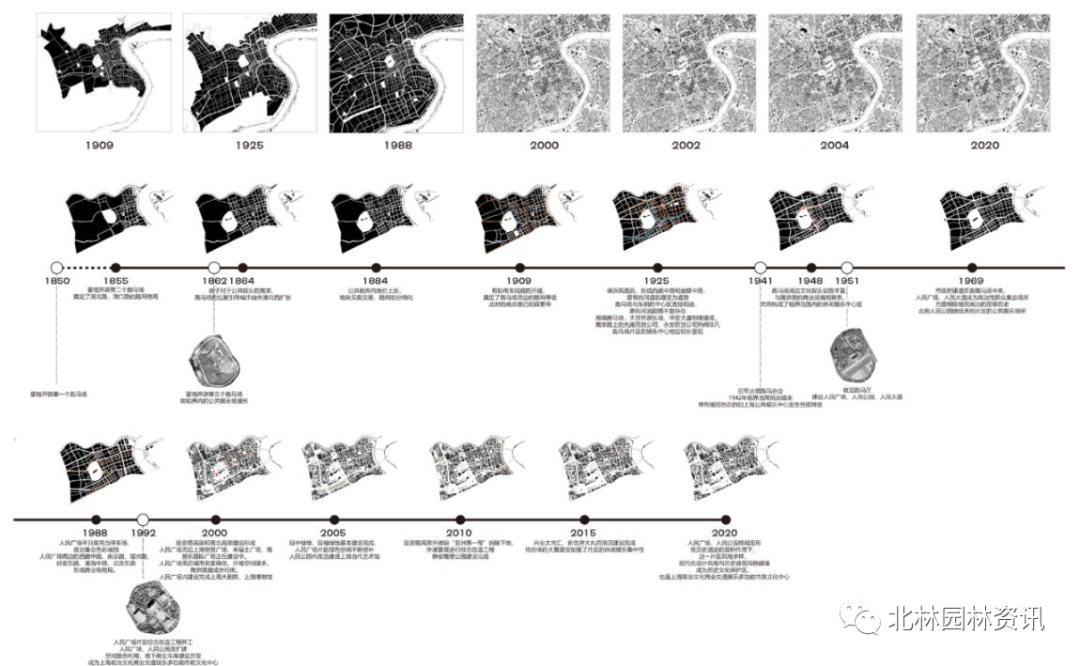 灵感日志丨北林园林学院2020届本科毕业设计展(风景园林专业) 北京林业大学园林学院2020届本科毕业设计展(风景园林专业)
