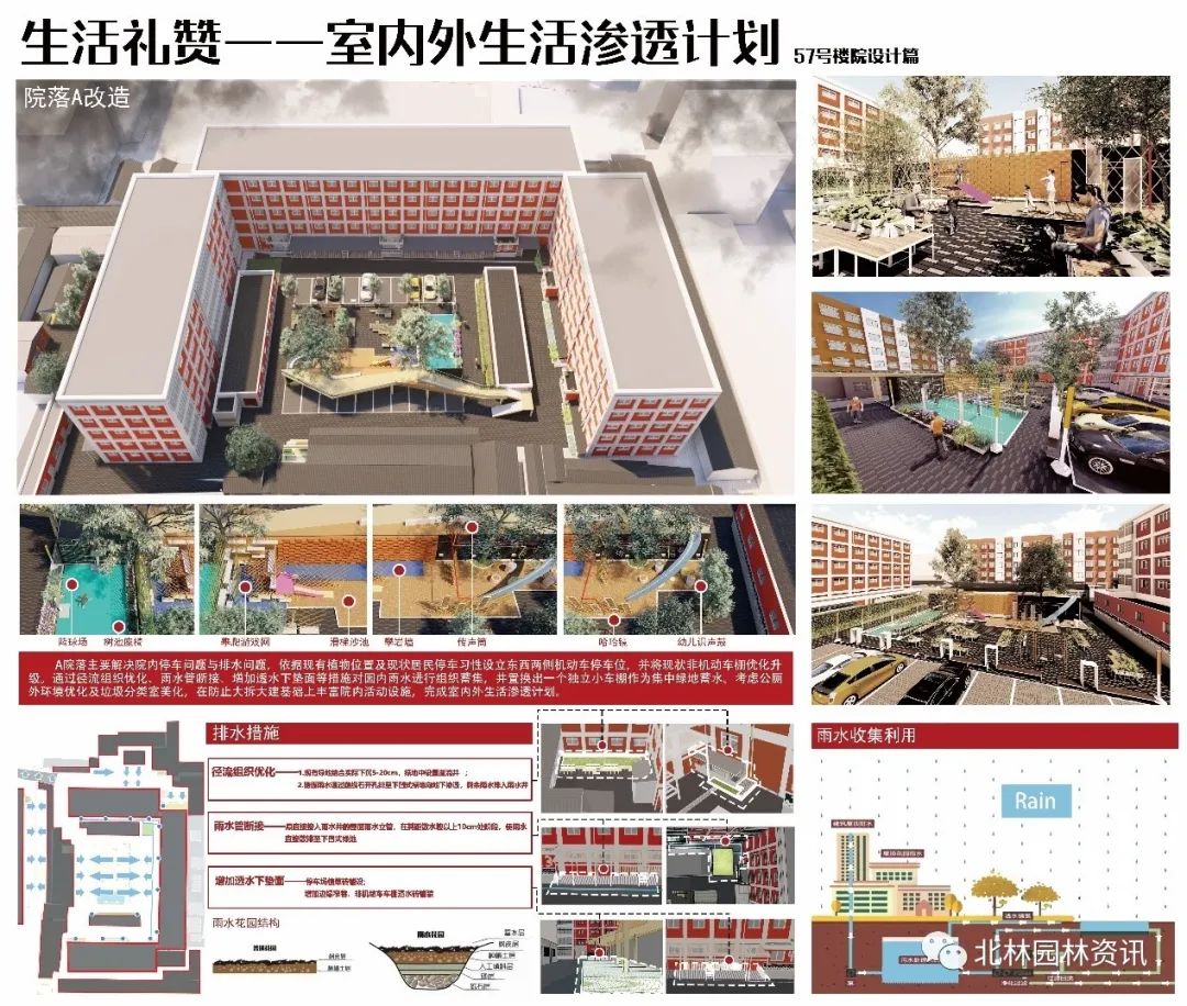 风景园林设计“云”评图丨园林学院大三梁希实验班(设计方向17级)街区更新课程 风景园林设计“云”评图丨园林学院大三梁希实验班(设计方向17级)街区更新课程