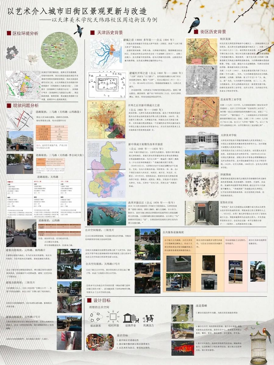 2020天美毕业季丨环境与建筑艺术学院研究生毕业生优秀作品线上展厅 2020天美毕业季丨环境与建筑艺术学院研究生毕业生优秀作品线上展厅
