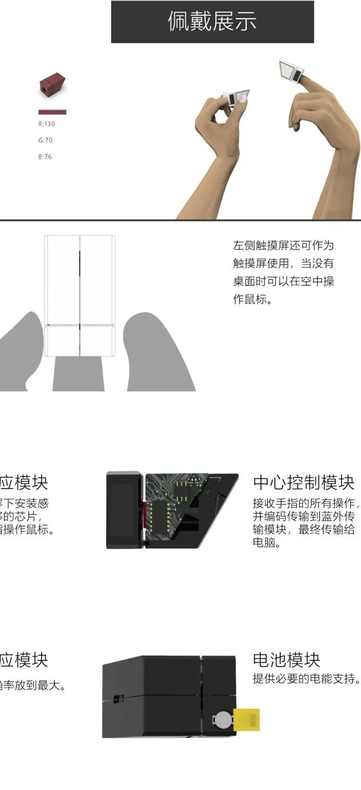 西安建筑科技大学艺术学院工业设计&产品设计云端毕设展 西安建筑科技大学艺术学院工业设计&产品设计云端毕设展
